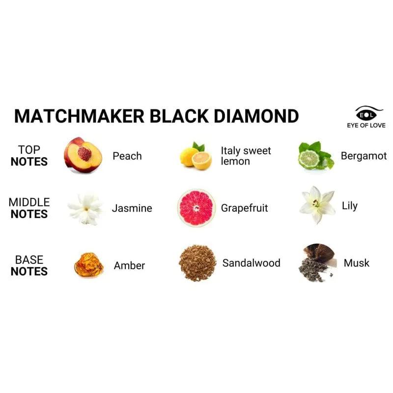 Eye of Love - Matchmaker Black Diamond Pheromone Massage Candle