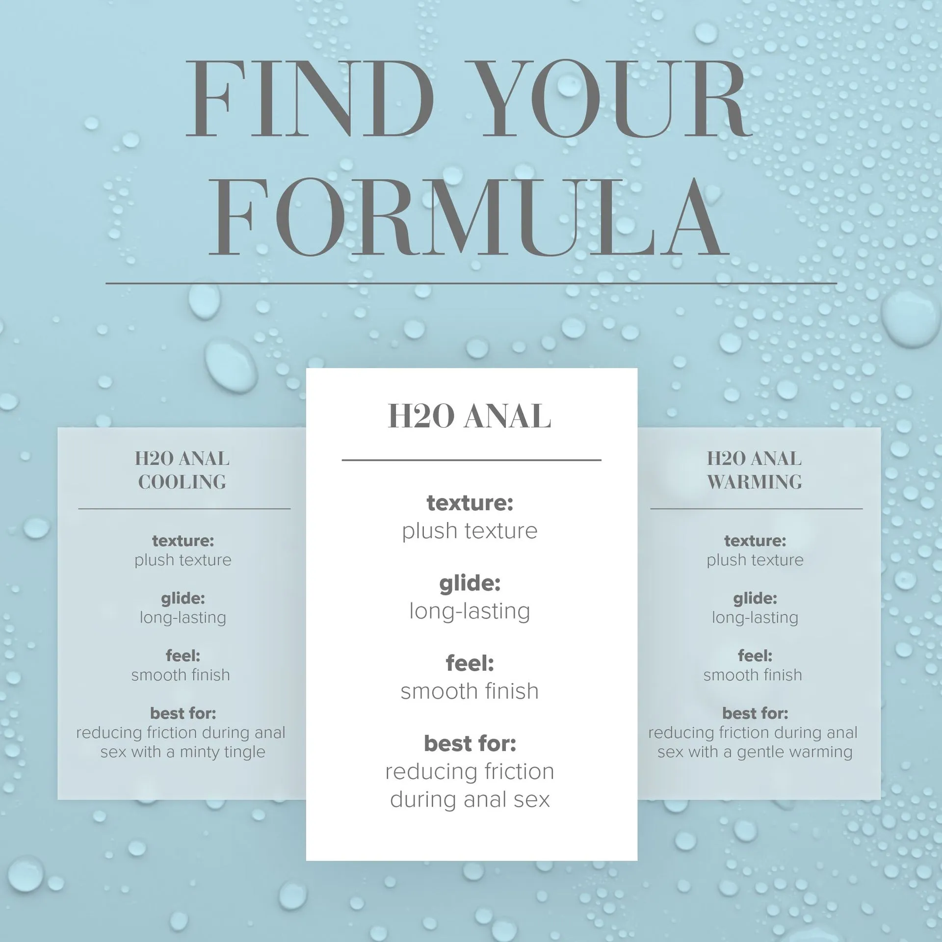 JO H2O Anal Original Lube - 4 oz
