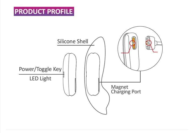 Magic Motion APP Smart Vibrator Wearable Vibrating Panties