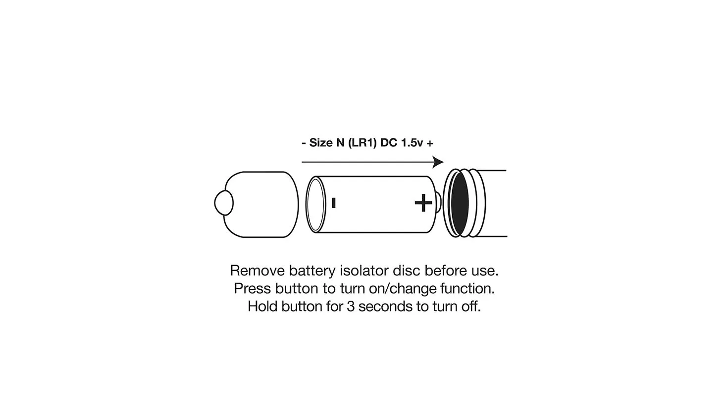 Rocks-Off Butt Quiver