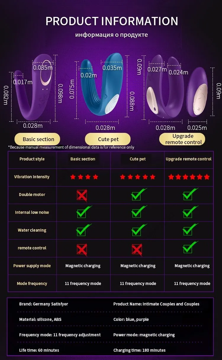 Satisfyer Partner Plus  G Spot  Silicone Vibration Wireless Remote Control Vibrator