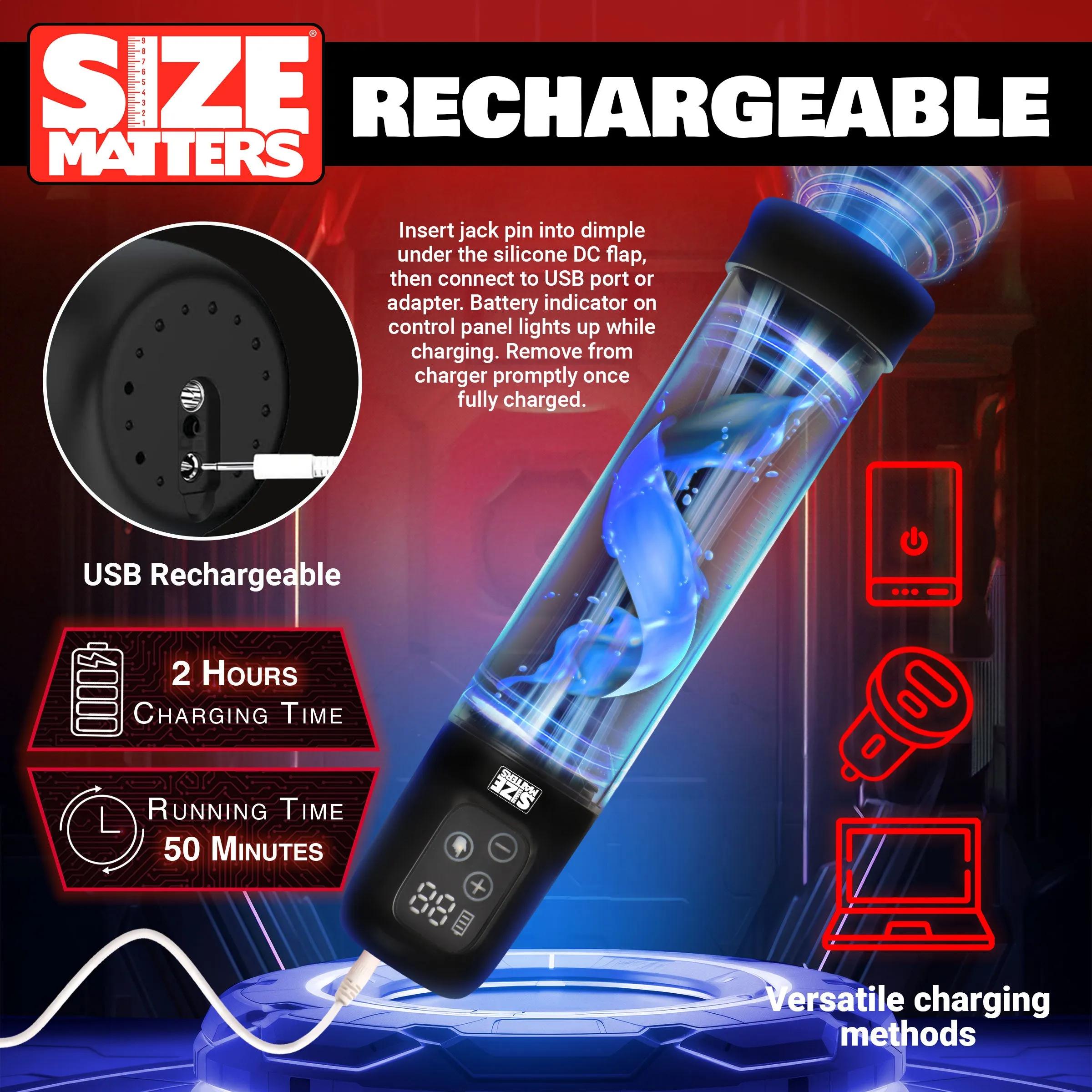 Sucking Penis Pump w/ Attachments