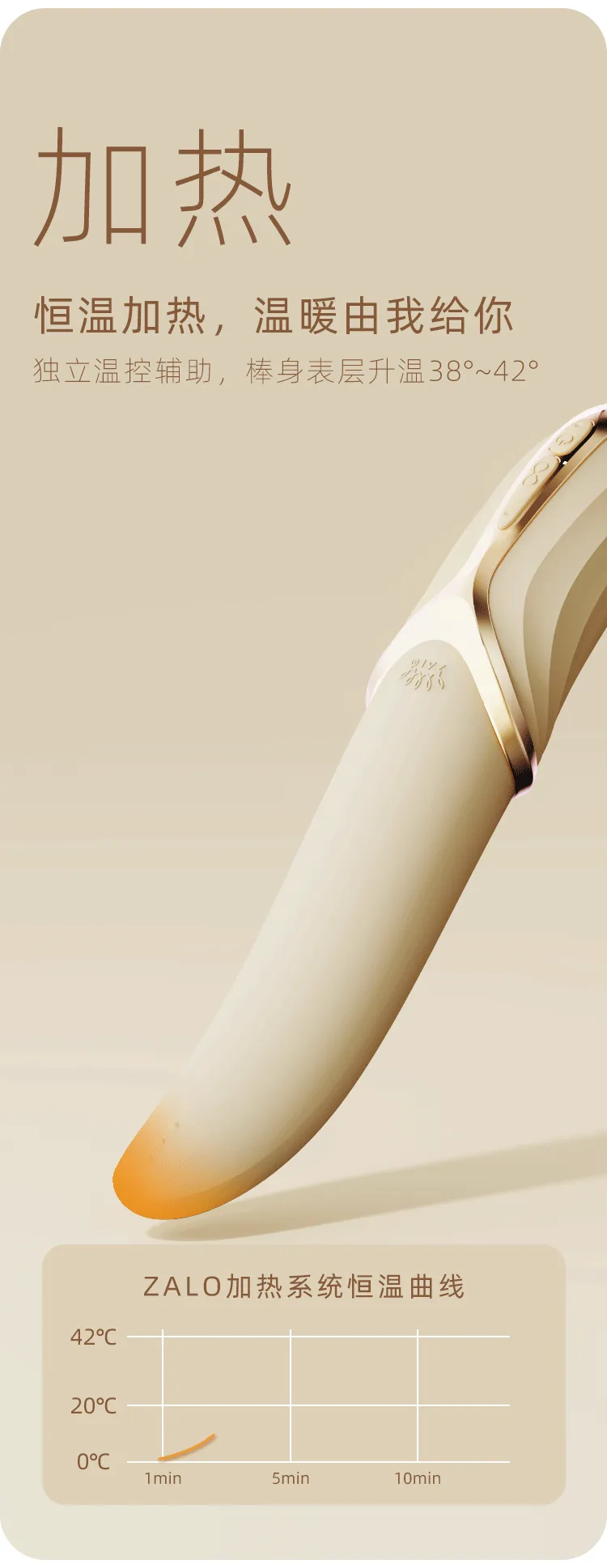 ZALO EVE Oral Pleasure Vibrator
